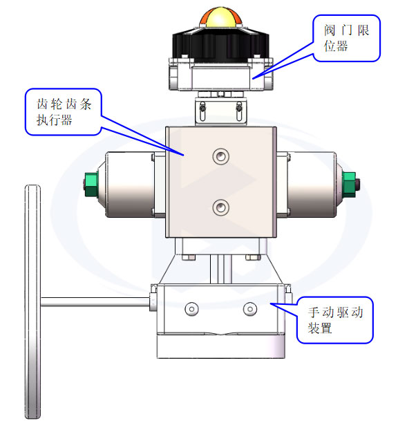 FDQ系列液動執行器